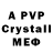 A PVP крисы CK GELENDOS